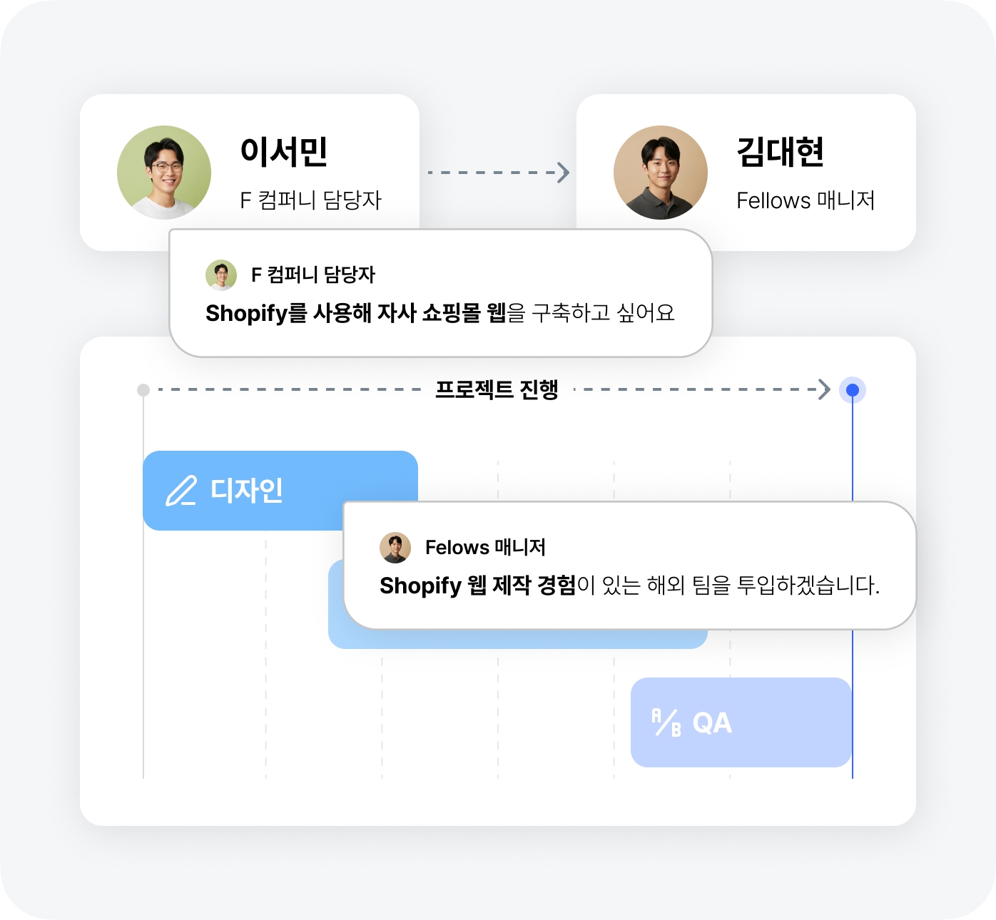 메인 섹션 4 이미지